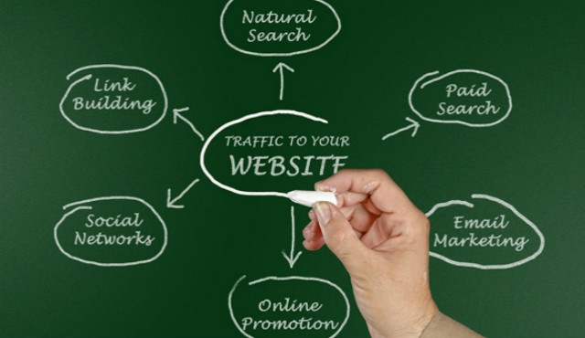 什么樣的網(wǎng)站運營才是你想要的呢？洛陽網(wǎng)站建設(shè)